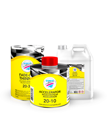 Ancillaries & Additives